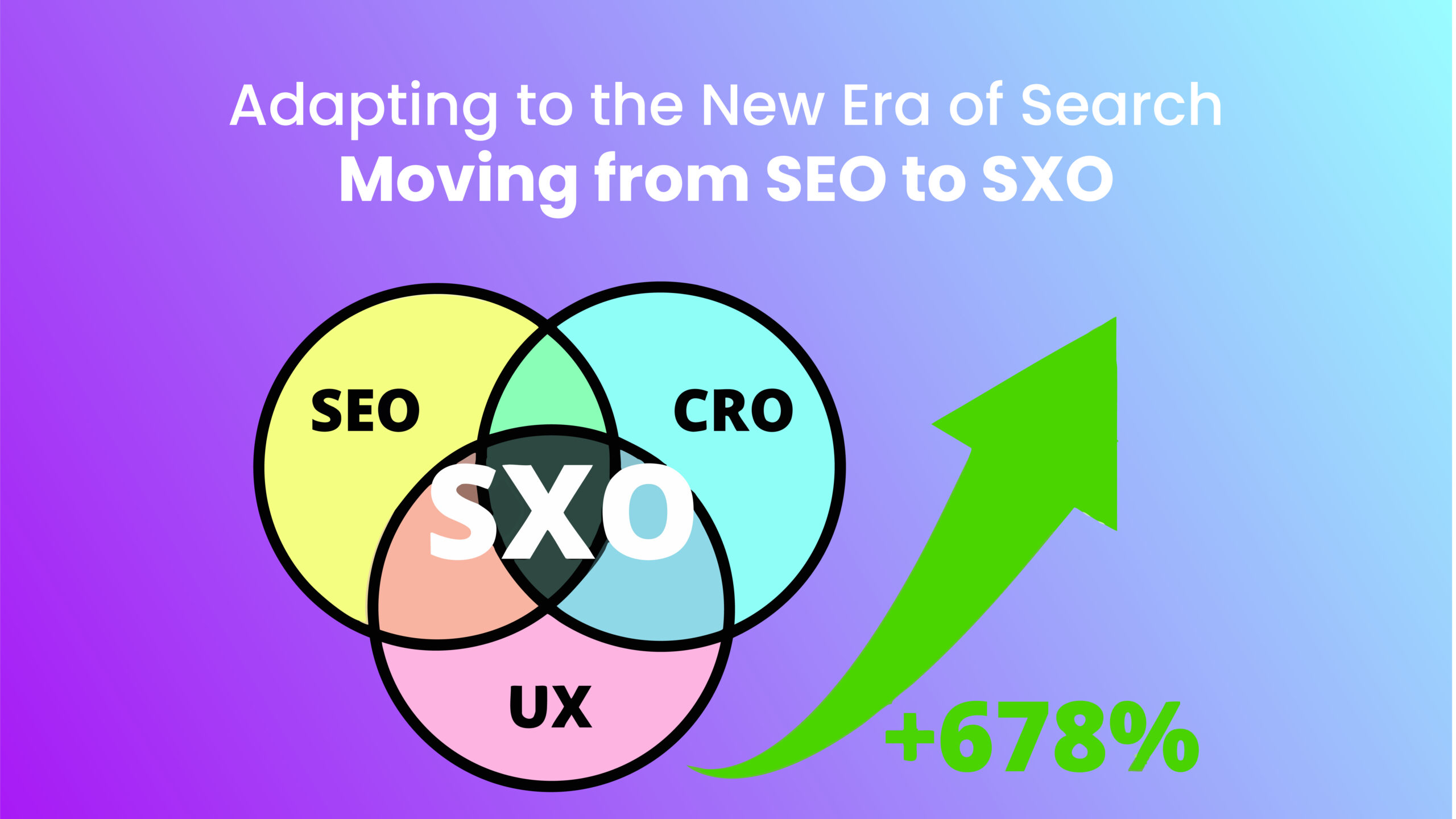 Adapting to the New  Age  of Search: Moving from SEO to SXO